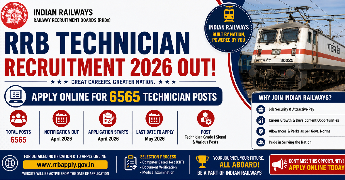 RRB Technician Recruitment 2026 Apply Online for Posts